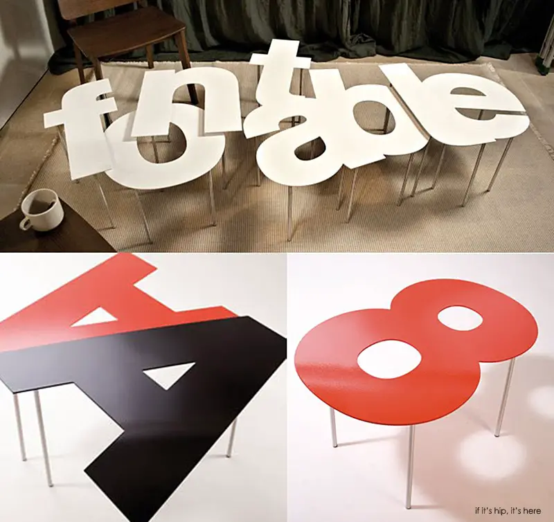 Fontable Letter & Number Tables Spell Out COOL. if it's hip, it's here