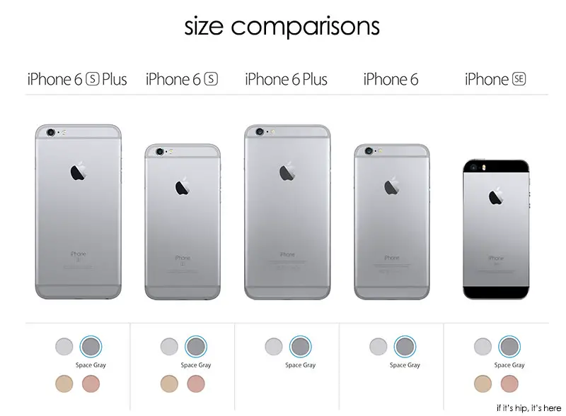 Iphone Se Size Comparison Iphone 12 Mini Size Comparison Iphone Se