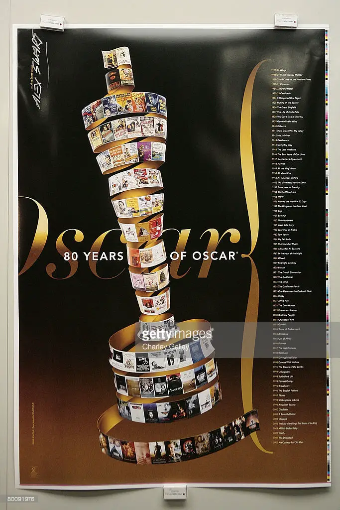 80 years of Oscar poster by Alex Swart
