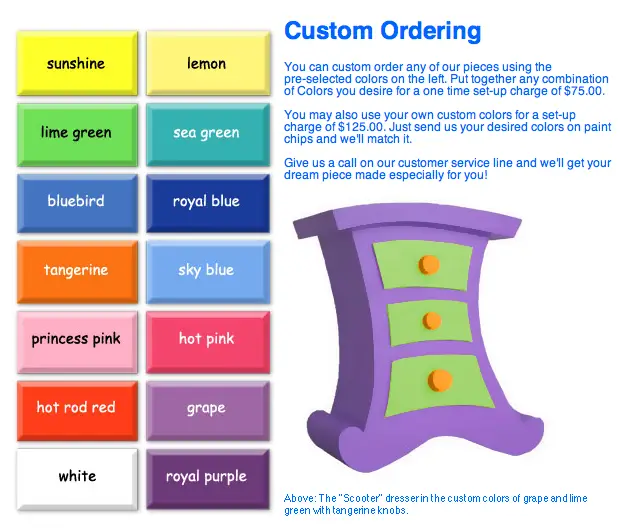 CF custom options