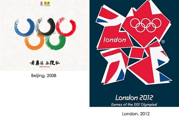 The official 2008 and 2012 Olympics Posters