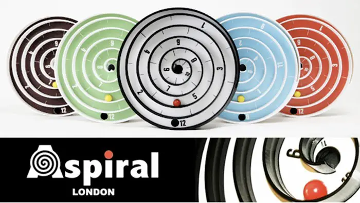 Read more about the article Aspiral Clocks From London. Telling Time With A Twist.