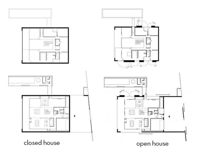 kwk promes safe house plans