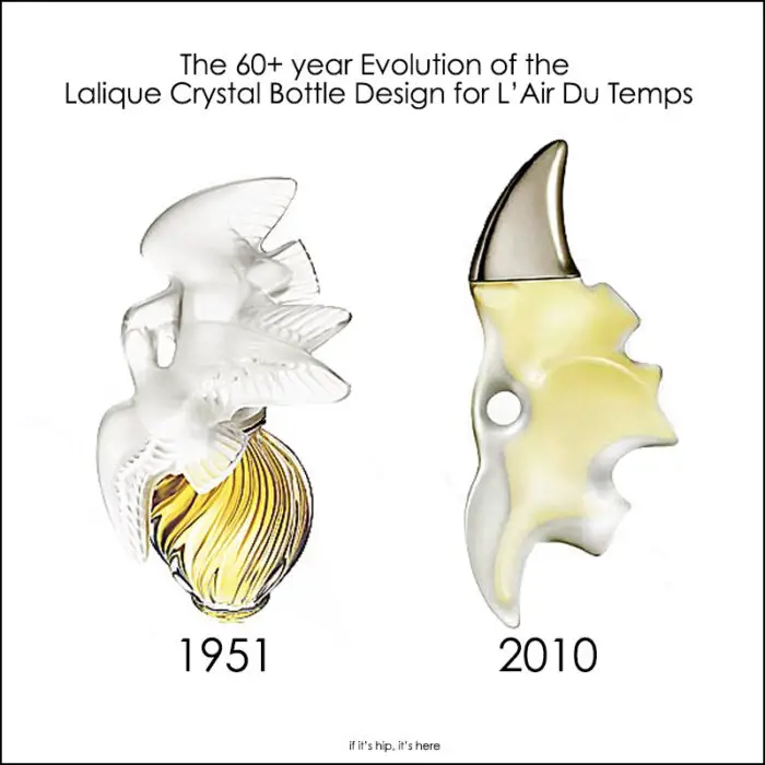 Read more about the article From Classic Lalique To The New Starck Version – All The L’Air Du Temps Bottles Since 1948.