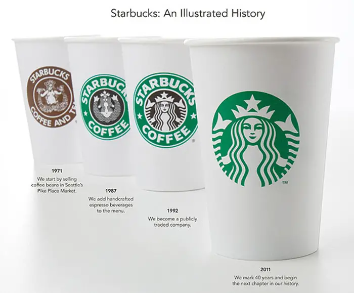 starbucks-illus-history