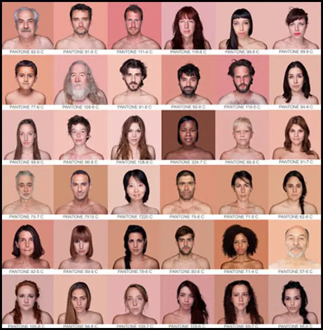 Human Skin as Pantone Colors