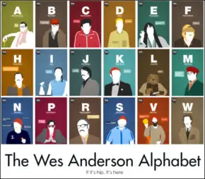 The Wes Anderson Alphabet by Hexagonall. 18 Minimalist Posters Based On Cool and Quirky Characters From Wes Anderson’s Films.