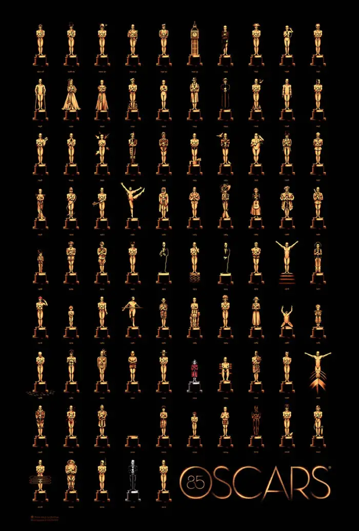 Read more about the article A Close-Up Look At The 85 Years of Oscar Poster By Olly Moss and A List Of The Movies It References.