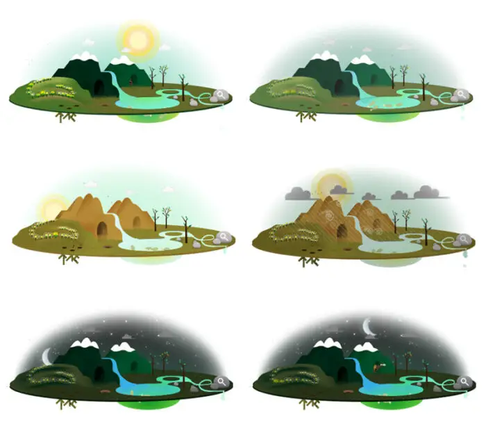Read more about the article Get The Most Out Of Today’s Interactive Earth Day Google Doodle