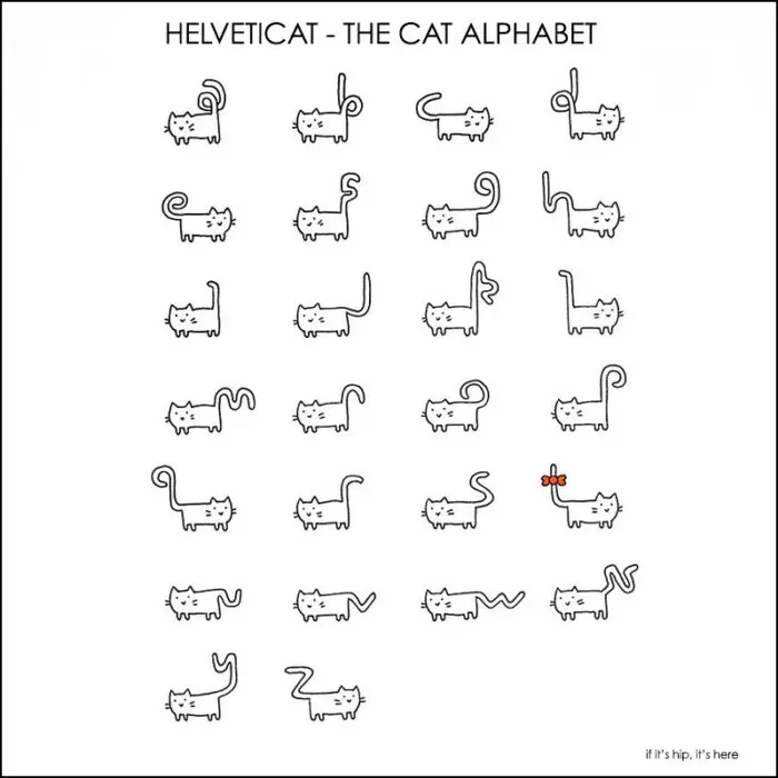 Read more about the article A Font For Feline Fans – Helveticat by Bethany Lesko.