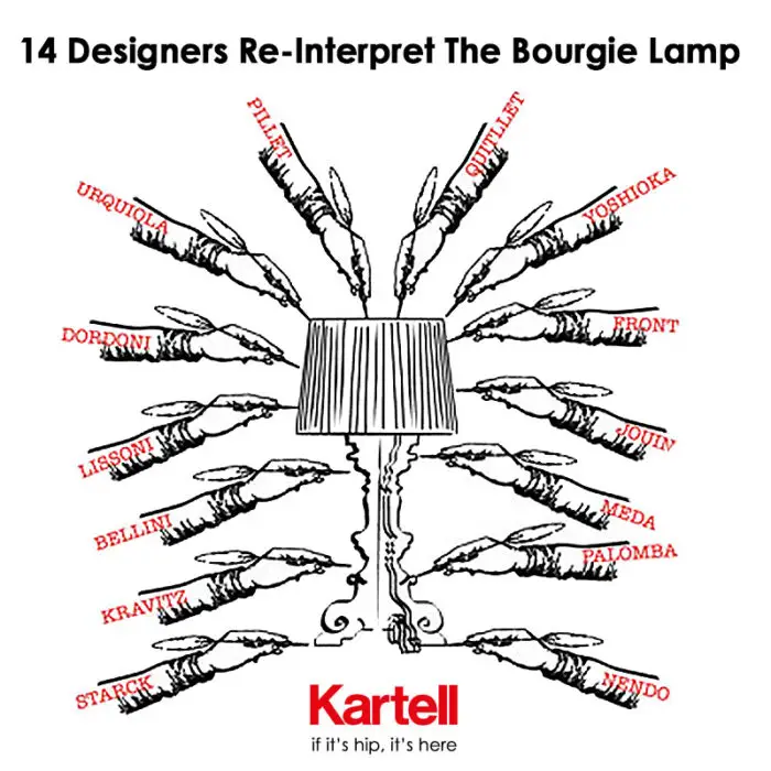 Read more about the article Kartell Bourgie Lamp Reimagined by 14 Designers for the 10th Anniversary.