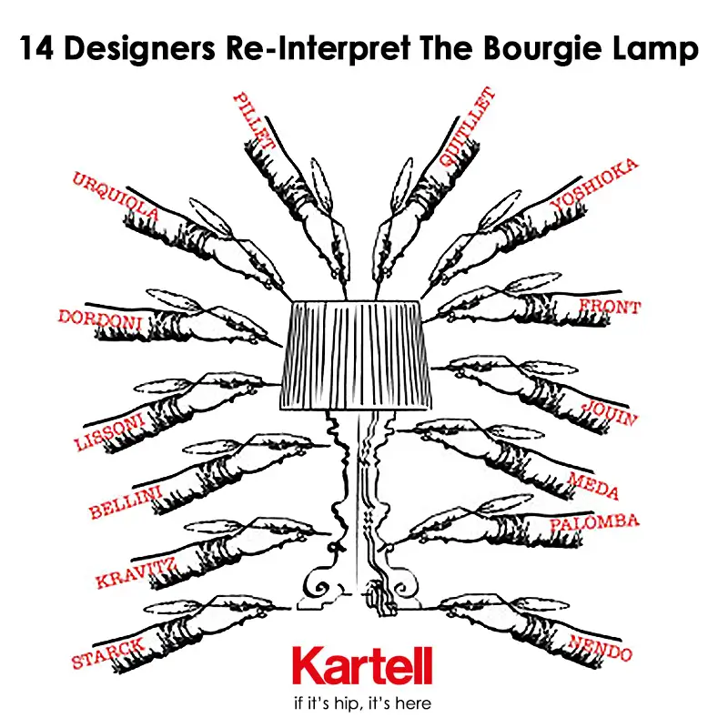 designers reinterpret Bourgie Lamp