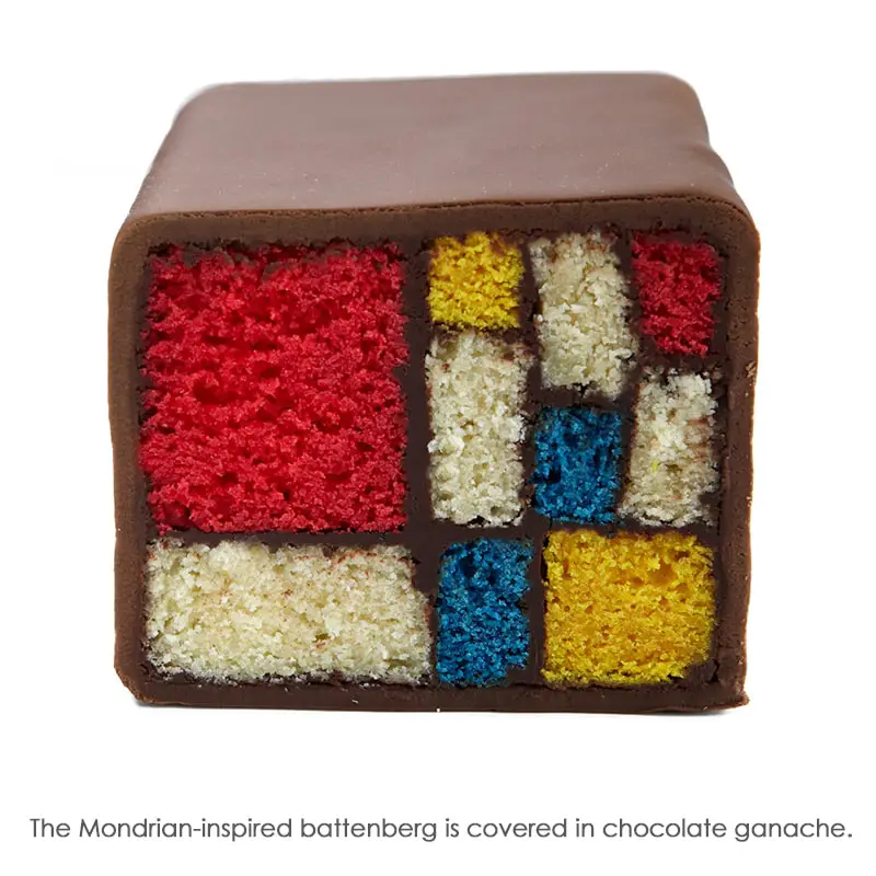 Mondrian battenberg