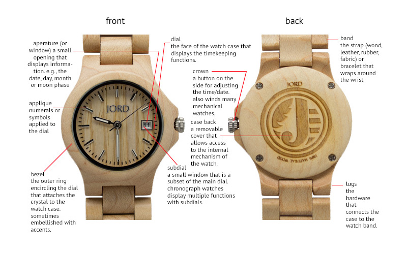 JORD wrist-watch-buyers-guide-full