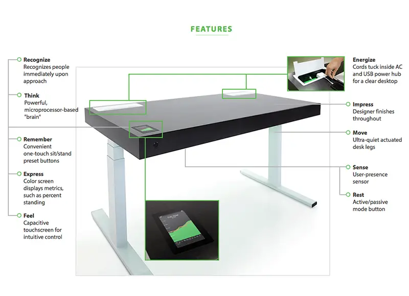 Stir Kinetic Desk features IIHIH