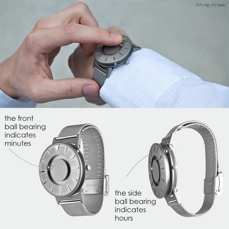 how the bradley watch works IIHIH