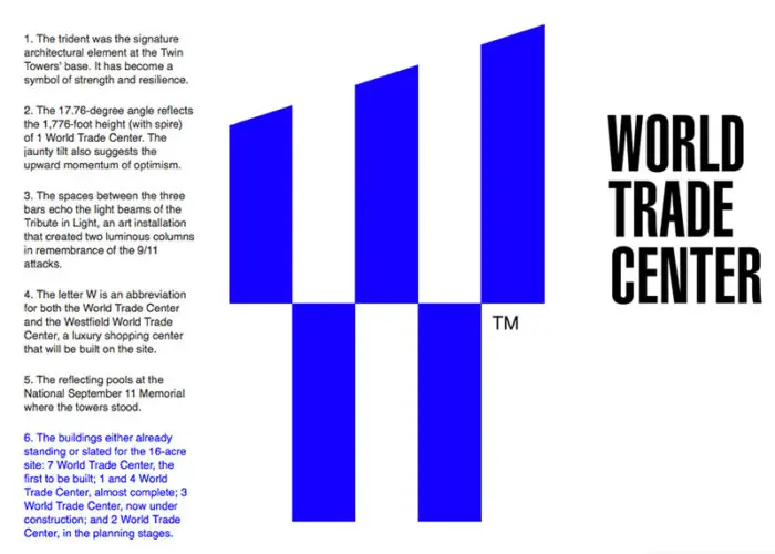 WTC logo frome 6 IIHIH