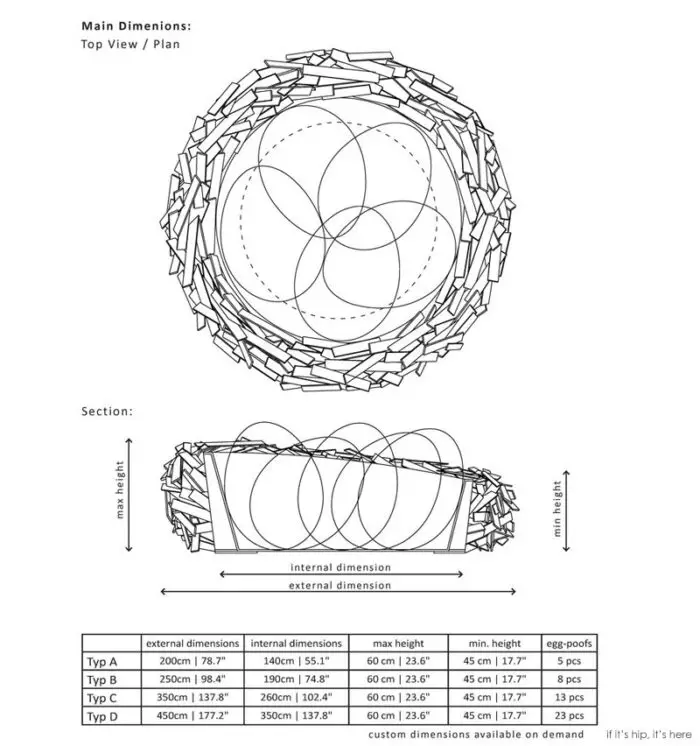 Birdsnest specs IIHIH