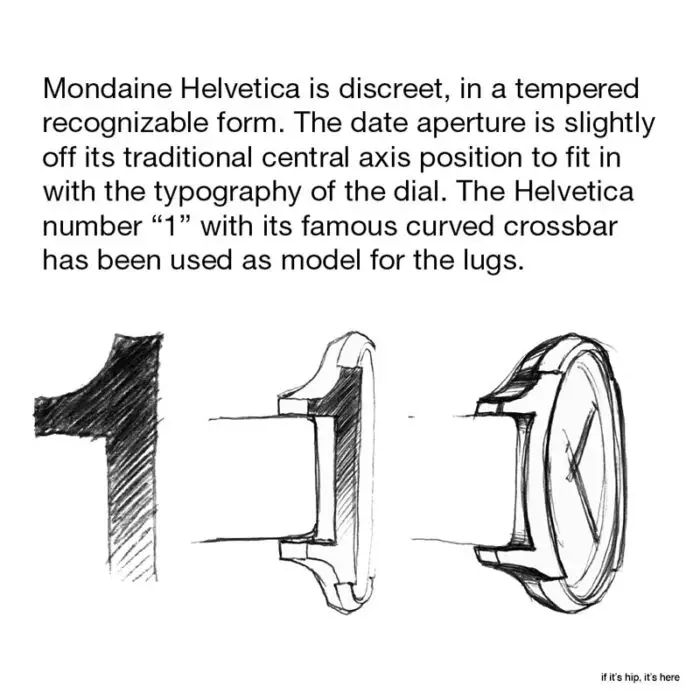 lug design explanation IIHIH