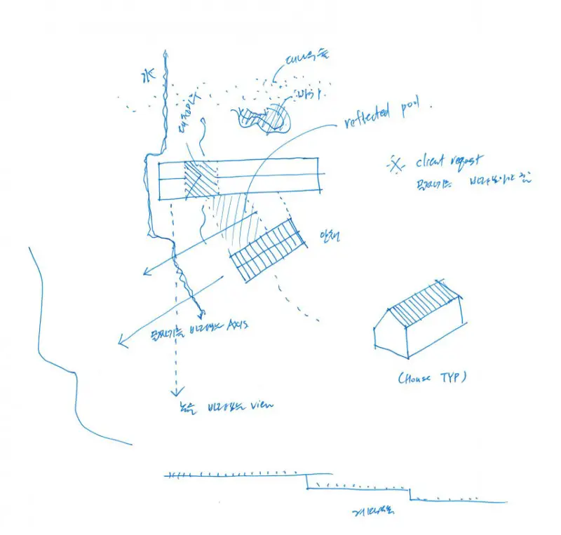 ssangdalri house architect sketch2 IIHIH