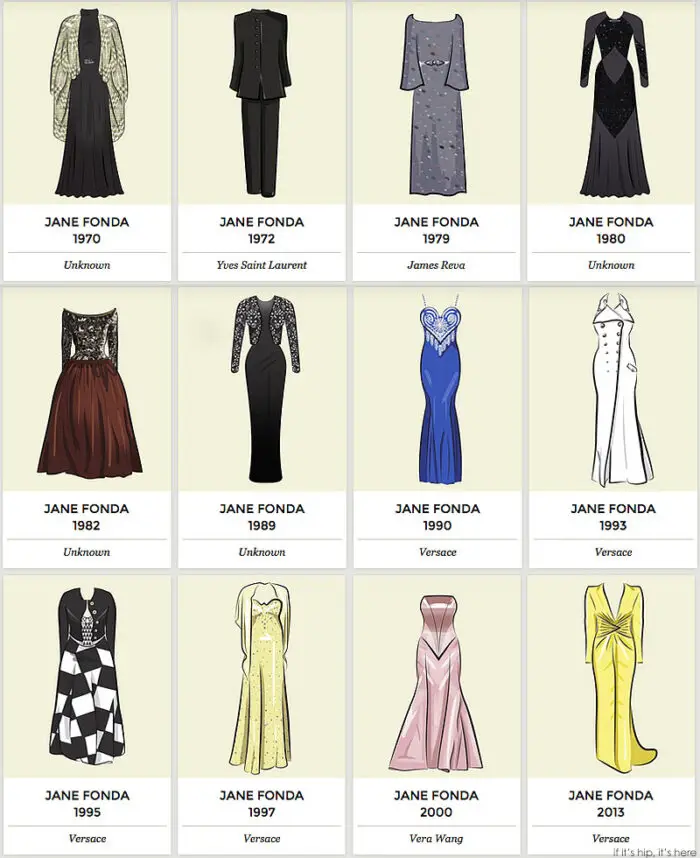 Jane Fonda oscar dresses IIHIH