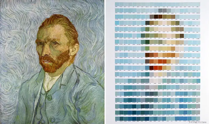 Vincent Van Gogh Self Portrait side by side Nick Smith IIHH