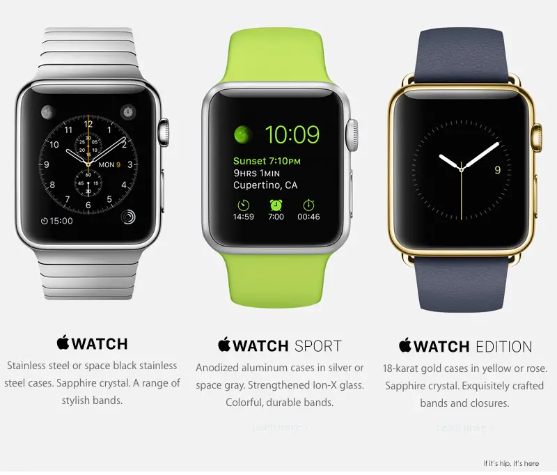 apple watch editions IIHIH