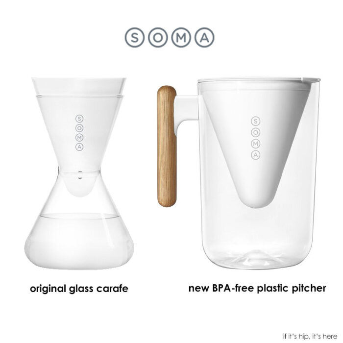 Read more about the article Soma Launches A New, Well-Designed, Eco-Friendly Filtered Water Pitcher.