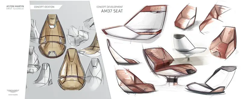 AM37 seat development IIHIH