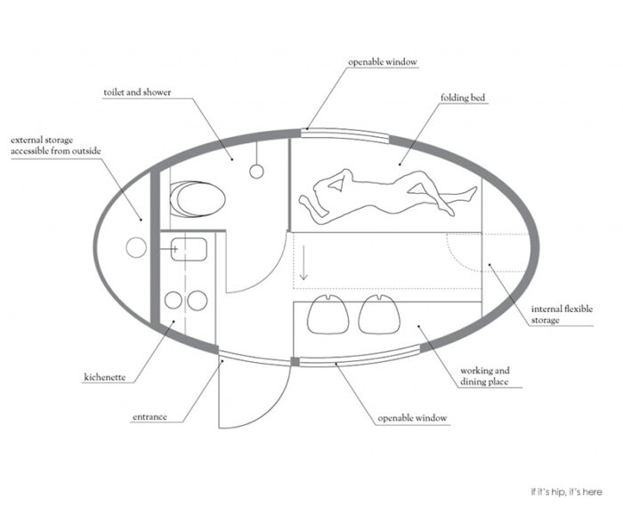 EC diagram1 IIHIH