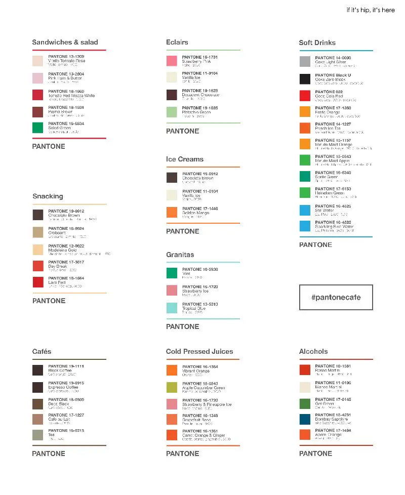 menu-pantone-cafe