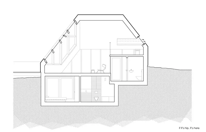 cross section