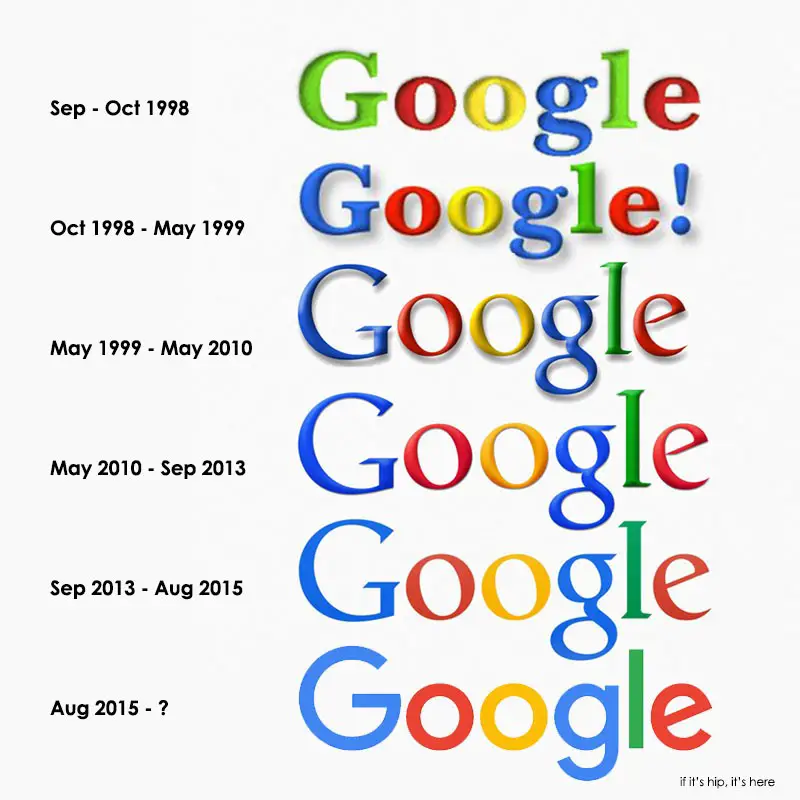 google logos 1998-2015 IIHIH