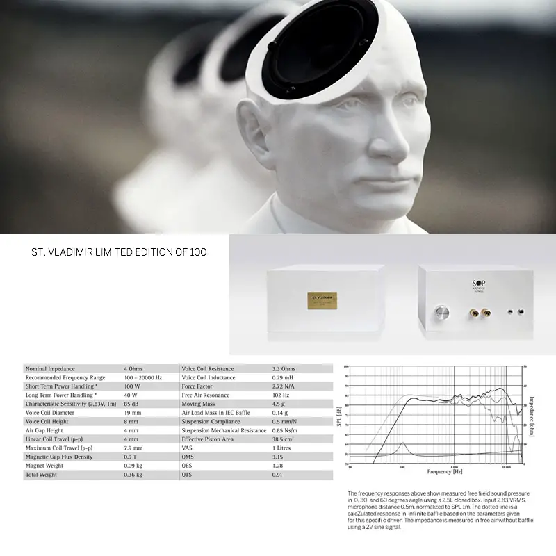 tech specs diagram and amplifier