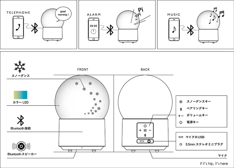 star wars wireless snow globe speakers graph