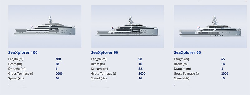 seaxplorer range