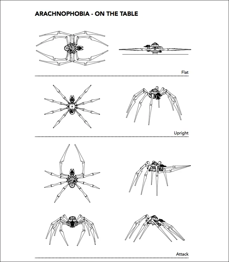 leg positions