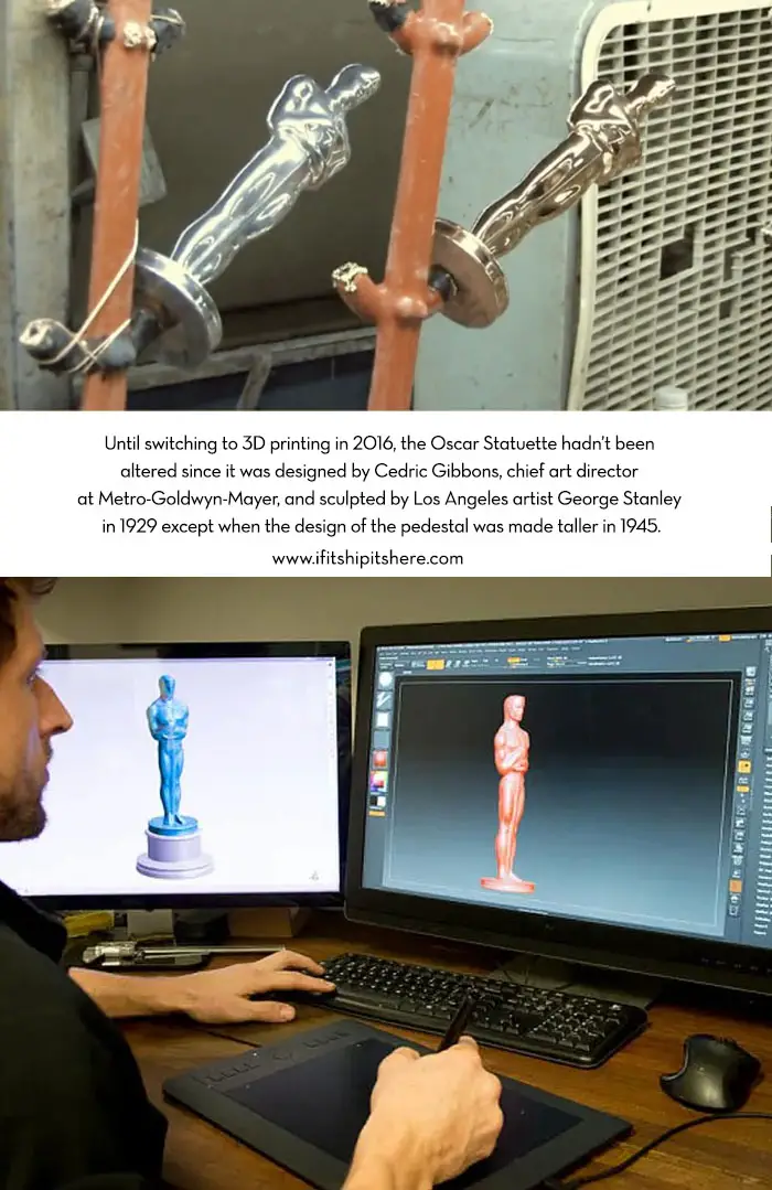 oscar statuettes then and now