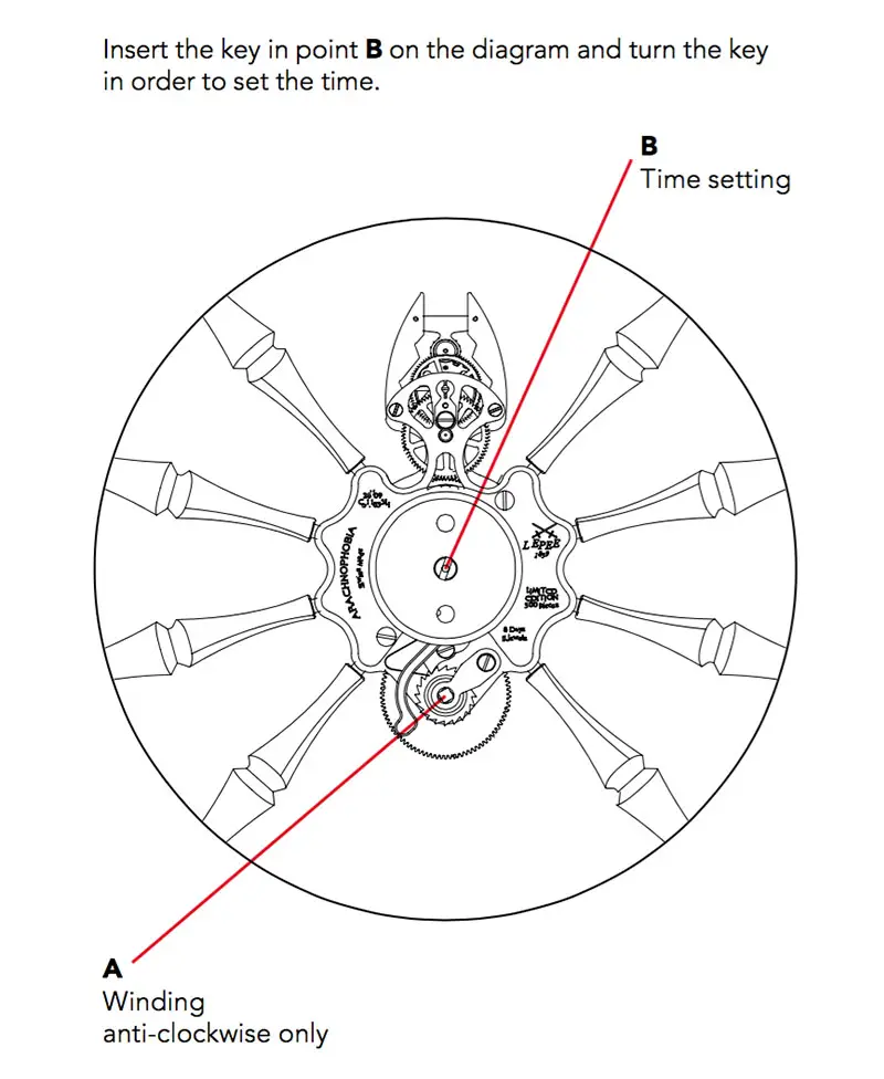 setting the clock copy