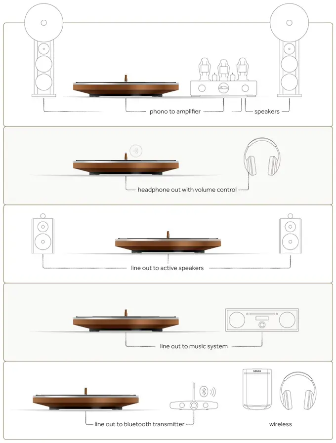 minimalist turntable