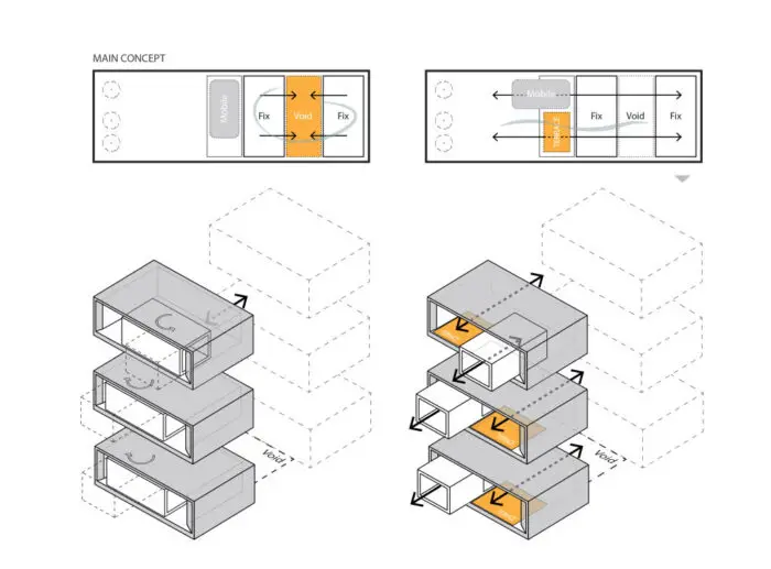 Sharifi-ha House rotating rooms