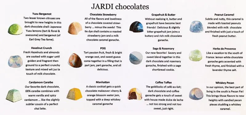 jardi chocolates flavor chart