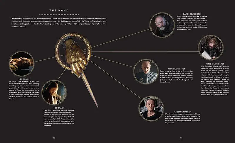 guide to westeros and beyond