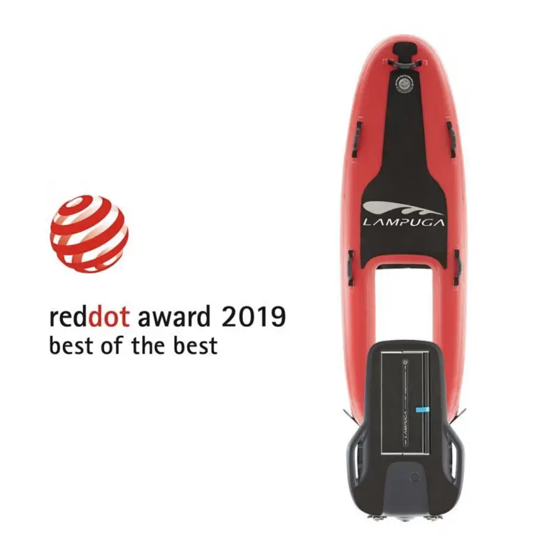 reddot award 2019 best of the best