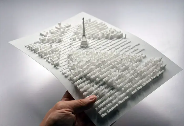 3d printed typgraphy