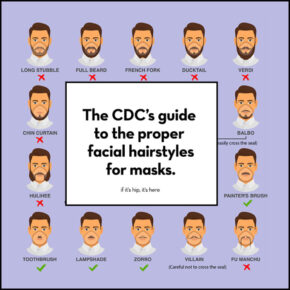 The CDC Guidelines to Facial Hair for Face Masks.