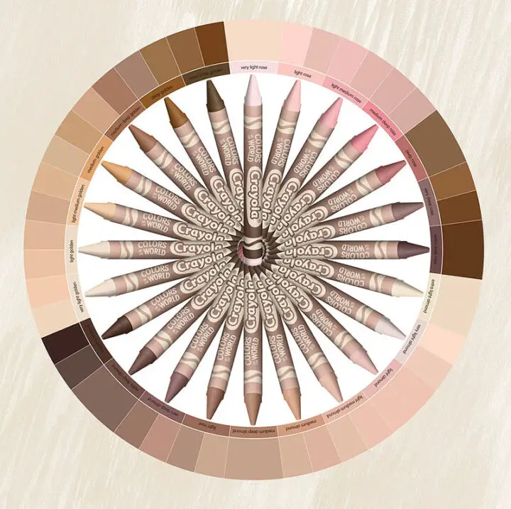 flesh colored crayons Archives If It's Hip, It's Here