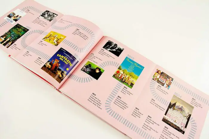 wes anderson book timeline