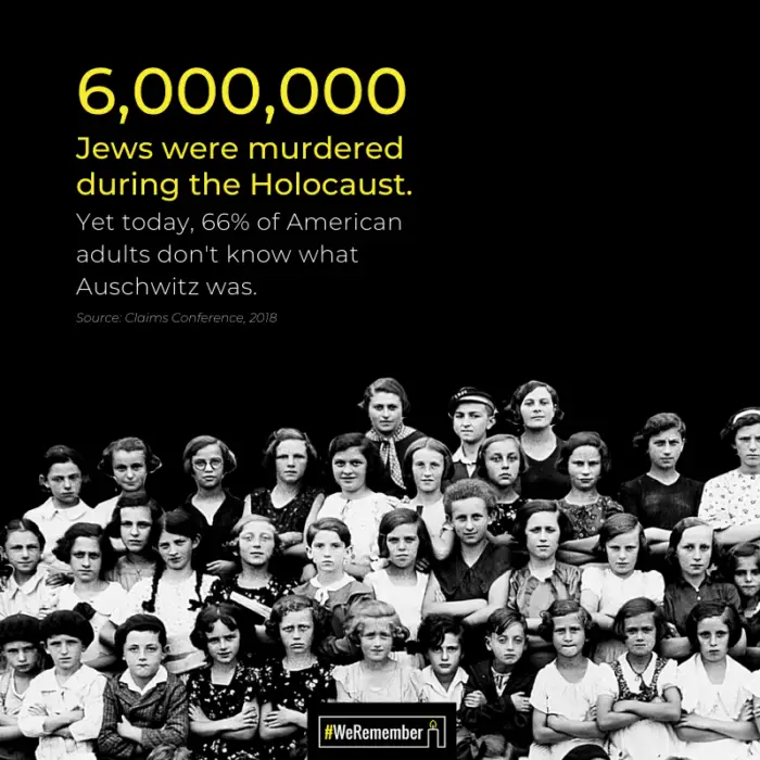 Holocaust Remembrance Day 2021