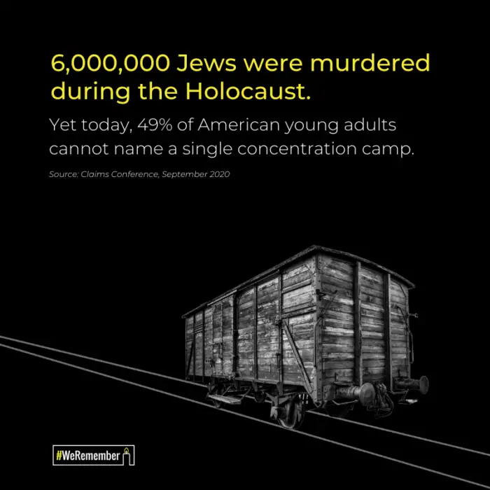 holocaust remembrance day
